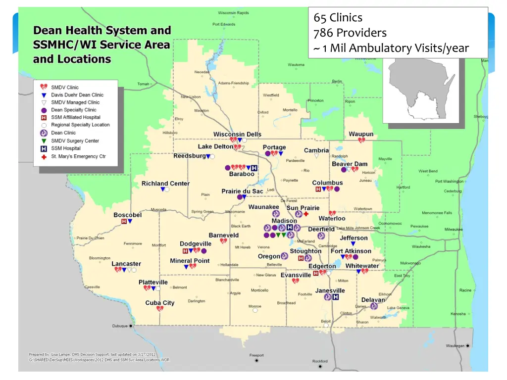 65 clinics 786 providers 1 mil ambulatory visits