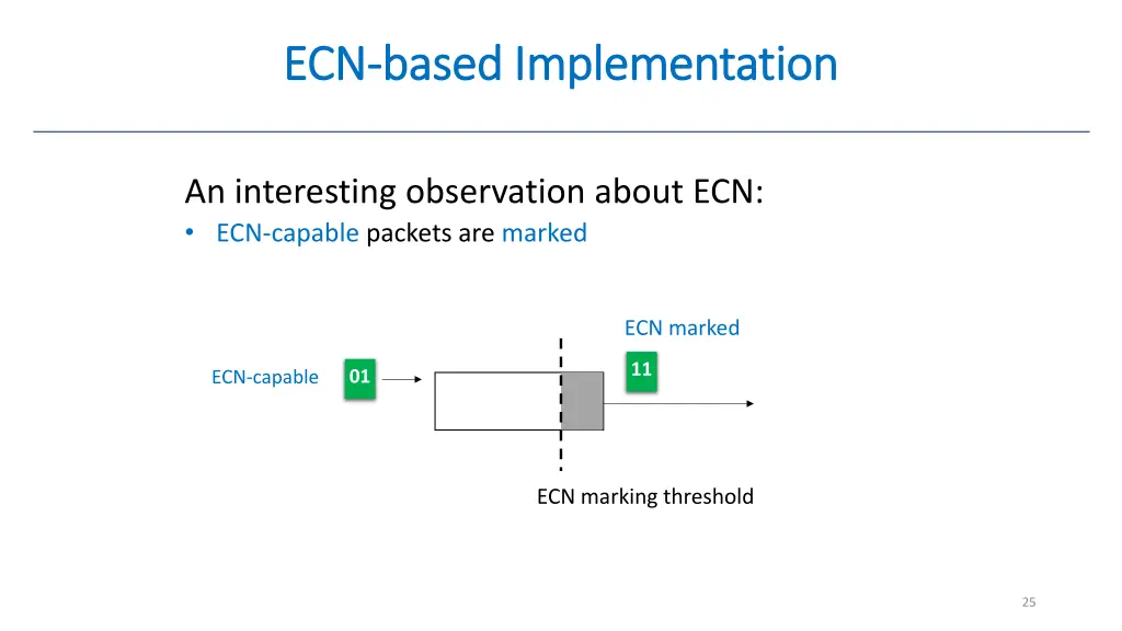 ecn ecn based implementation based implementation