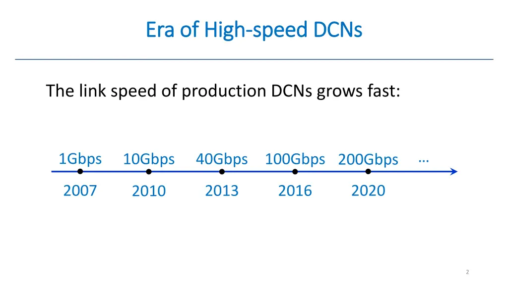 era of high era of high speed dcns speed dcns