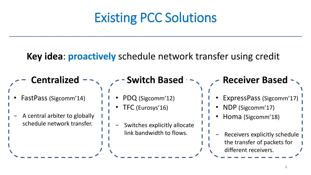 existing pcc solutions existing pcc solutions