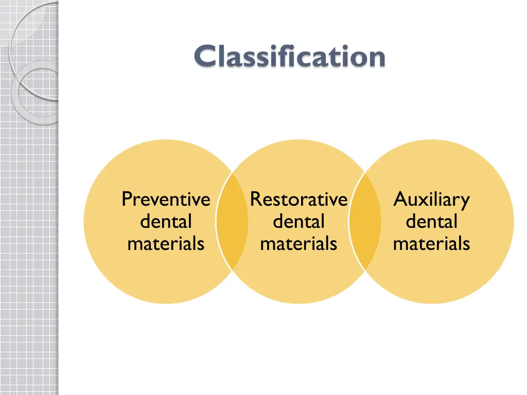 classification
