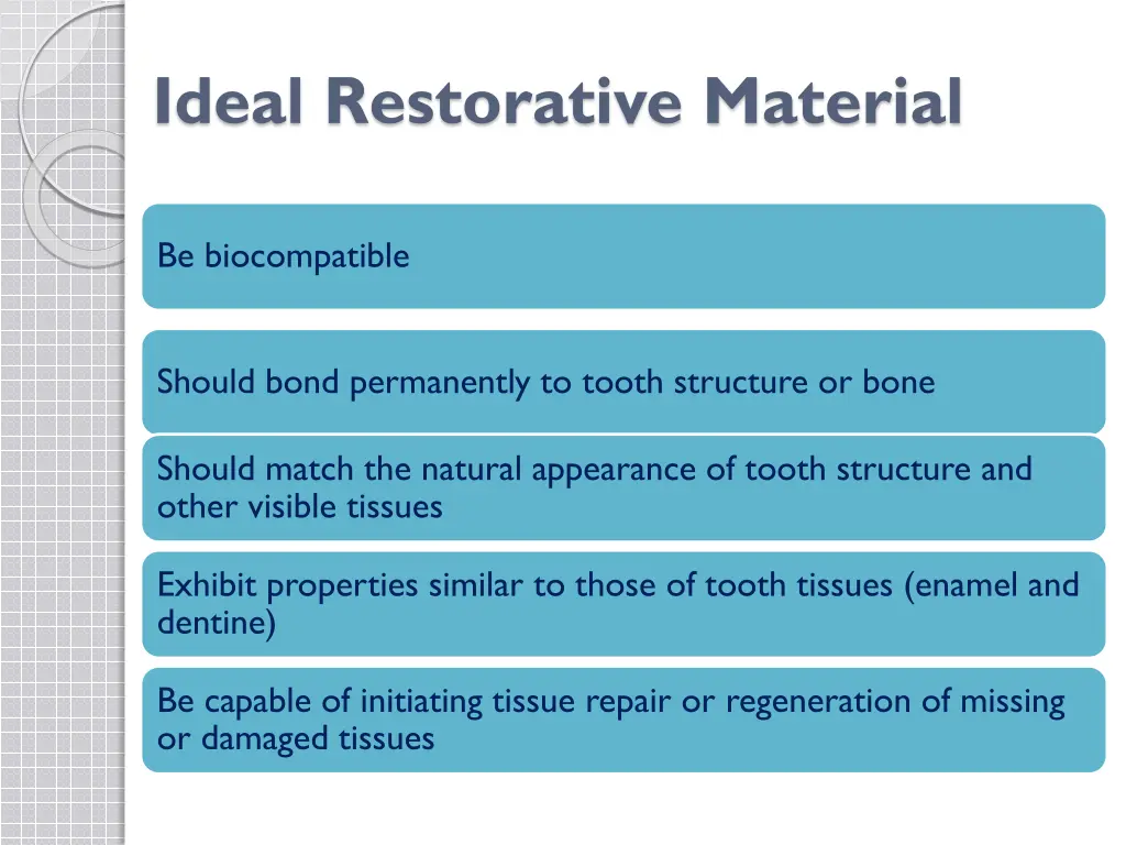 ideal restorative material