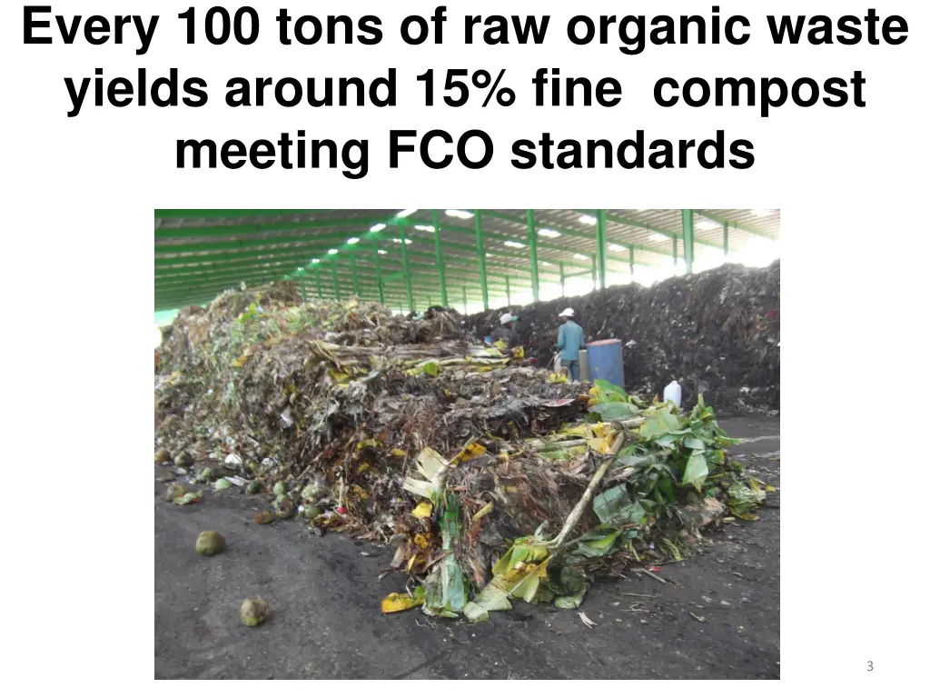 every 100 tons of raw organic waste yields around