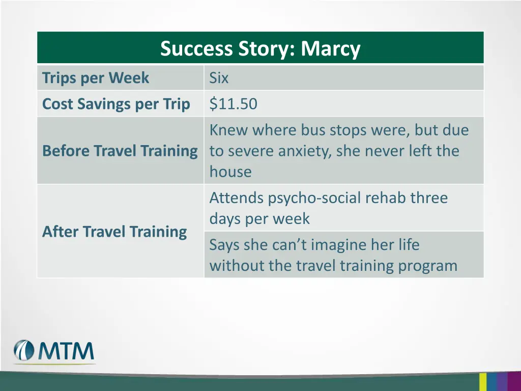success story marcy