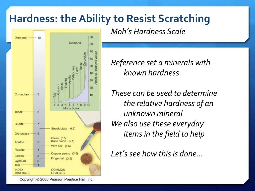 hardness the ability to resist scratching