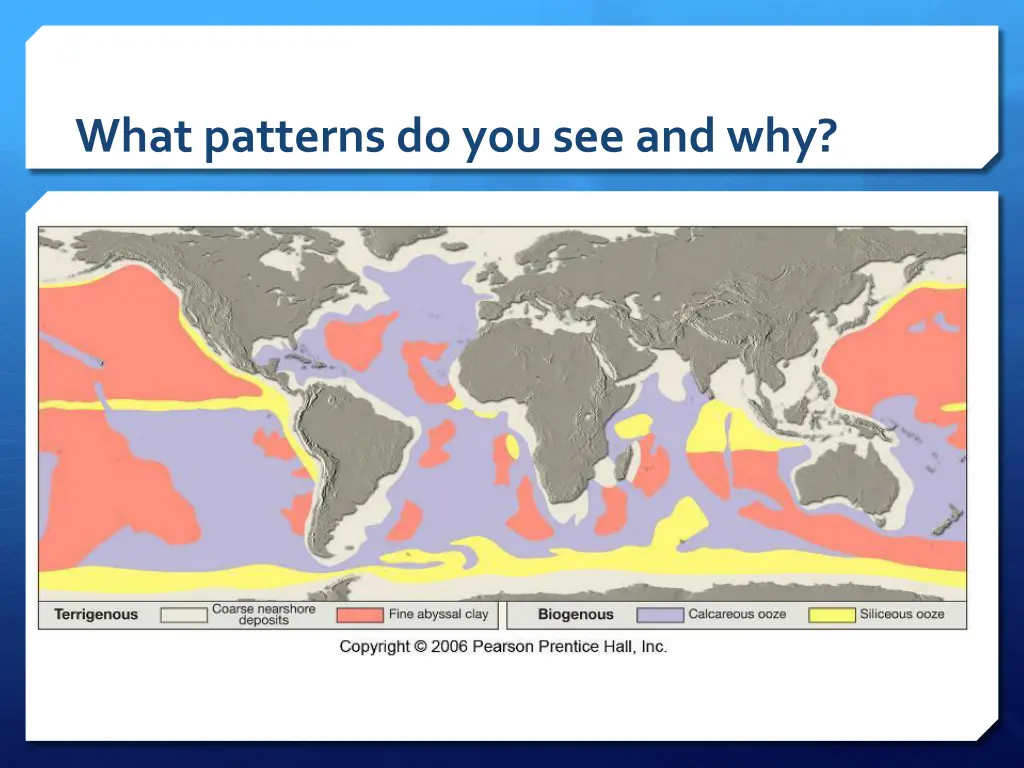 what patterns do you see and why