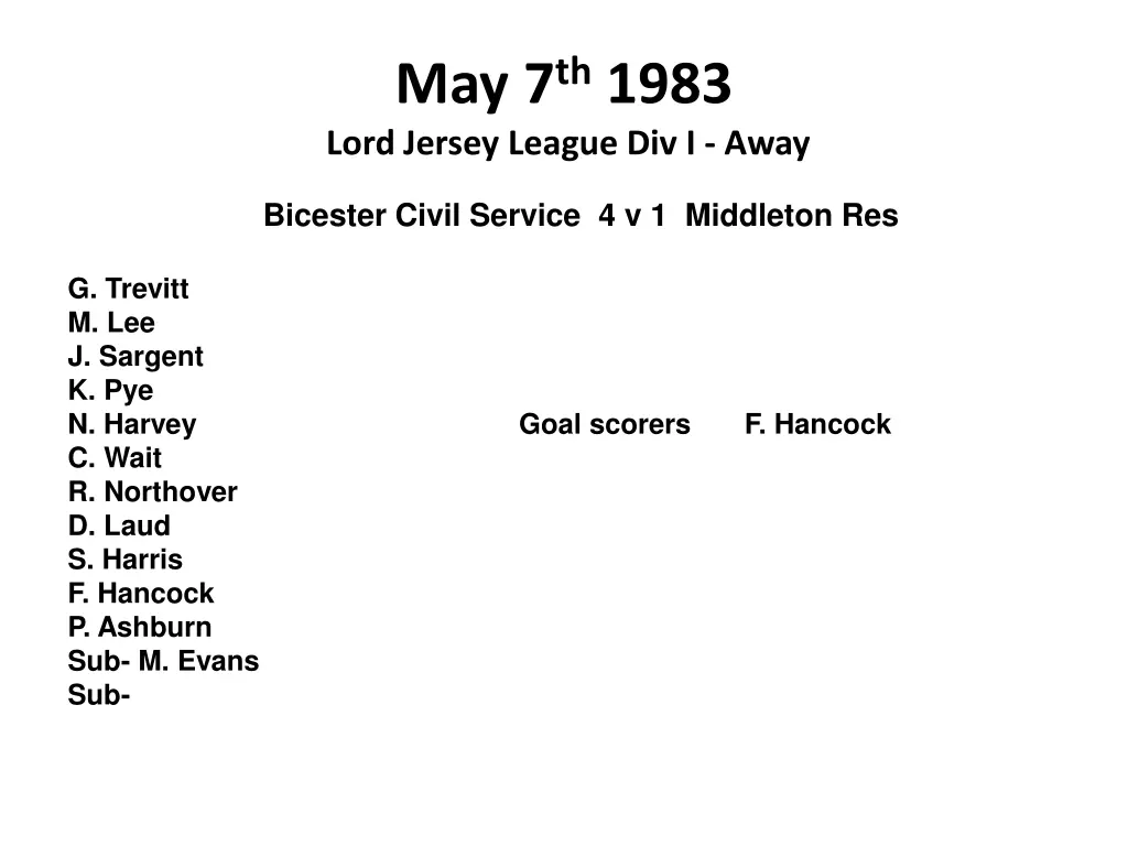 may 7 th 1983 lord jersey league div i away
