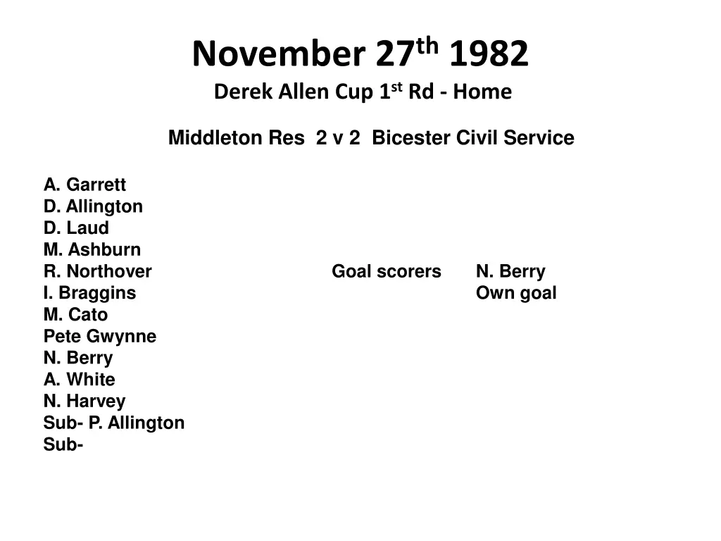 november 27 th 1982 derek allen cup 1 st rd home