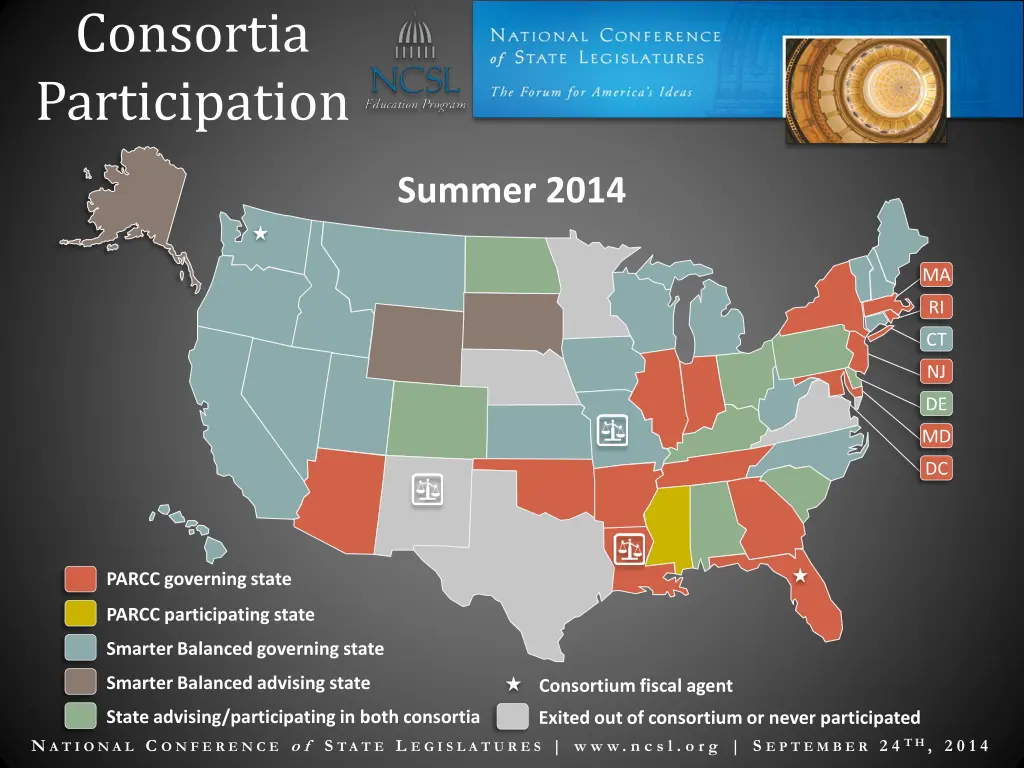 consortia participation 1
