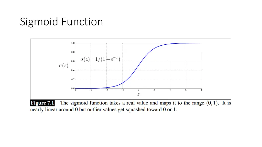 sigmoid function