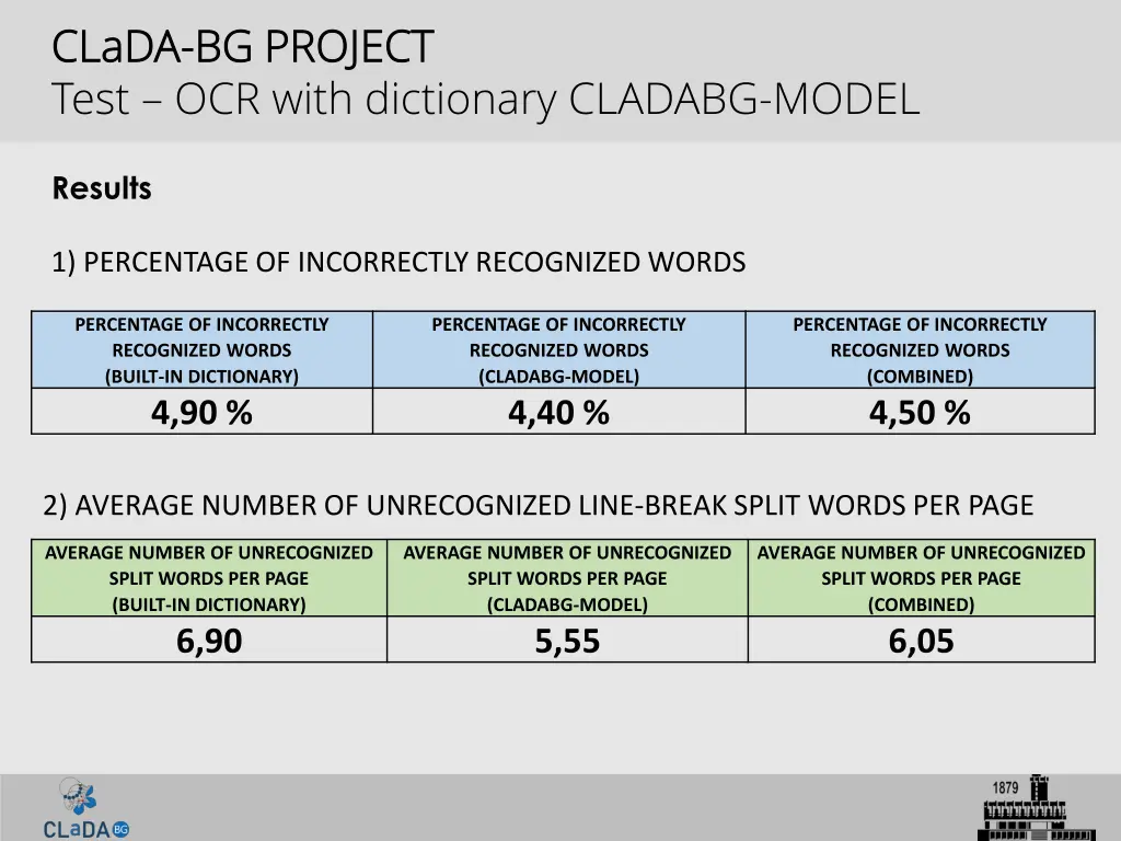 clada clada bg project bg project test ocr with 2
