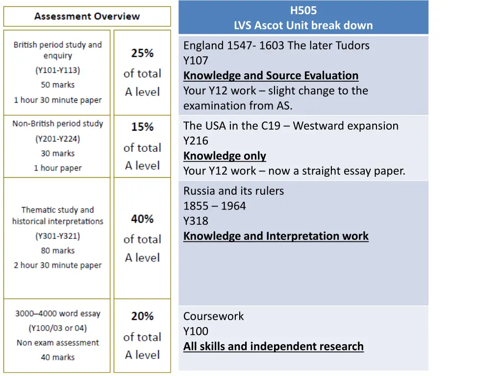 slide15