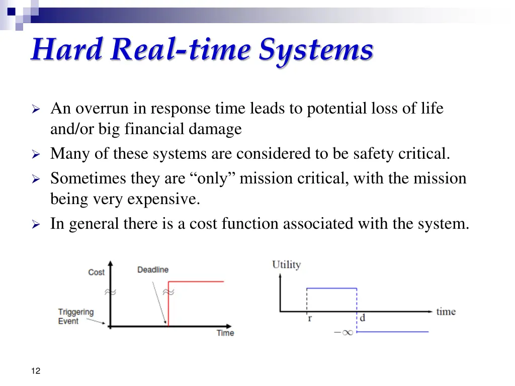 hard real time systems