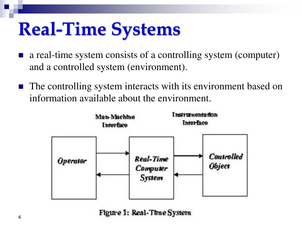 real time systems 1