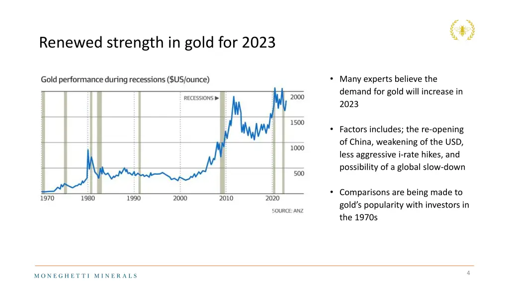 renewed strength in gold for 2023