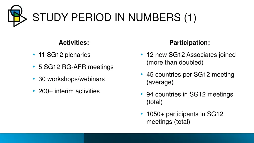 study period in numbers 1