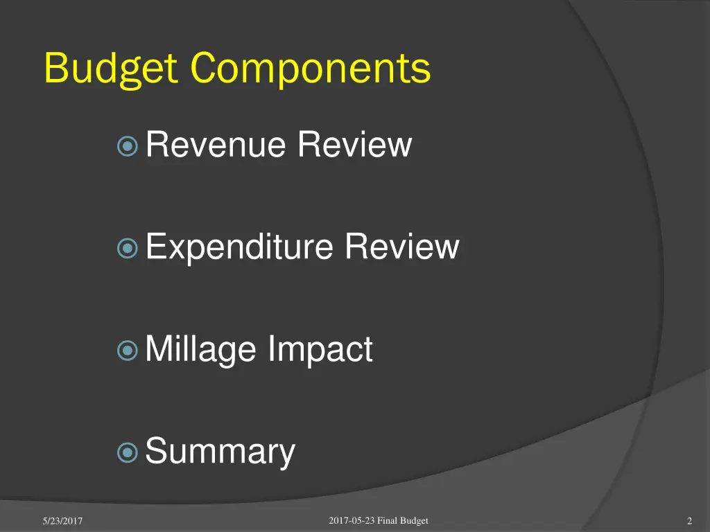 budget components