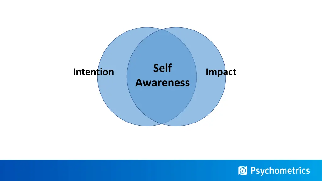 slide5