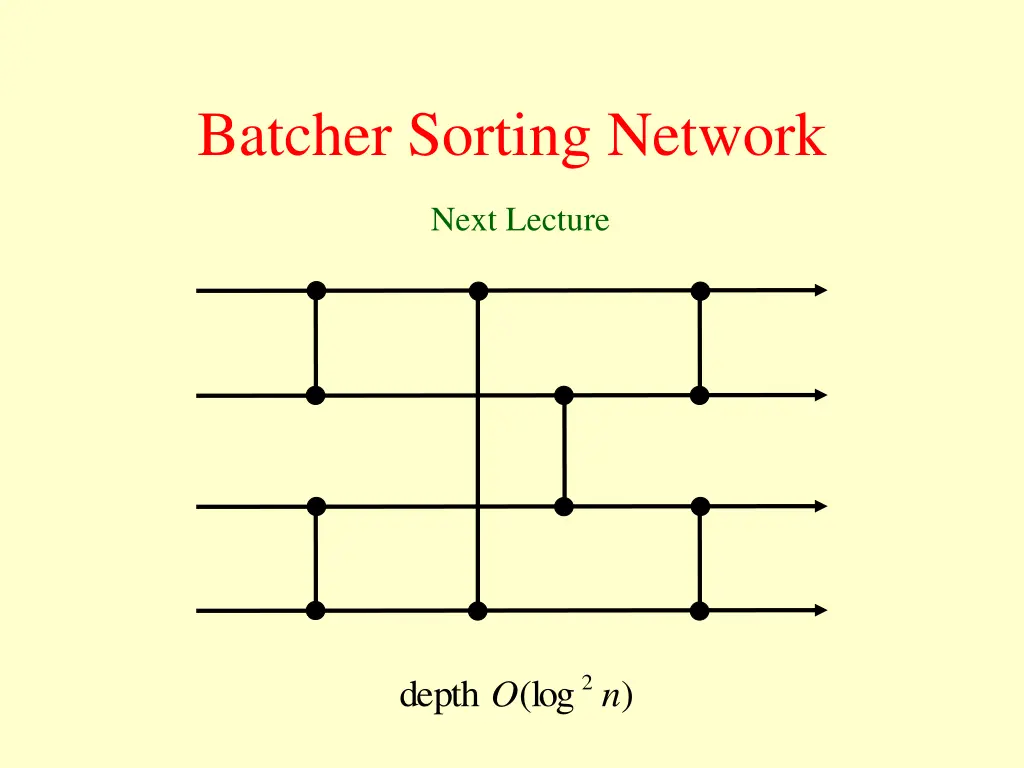 batcher sorting network