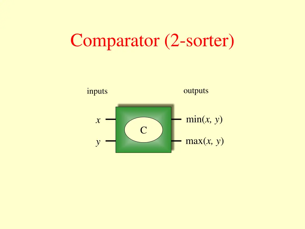 comparator 2 sorter