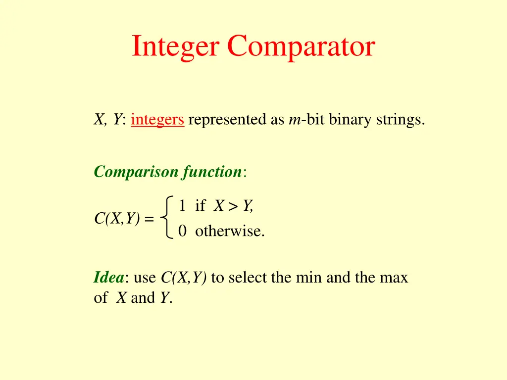 integer comparator