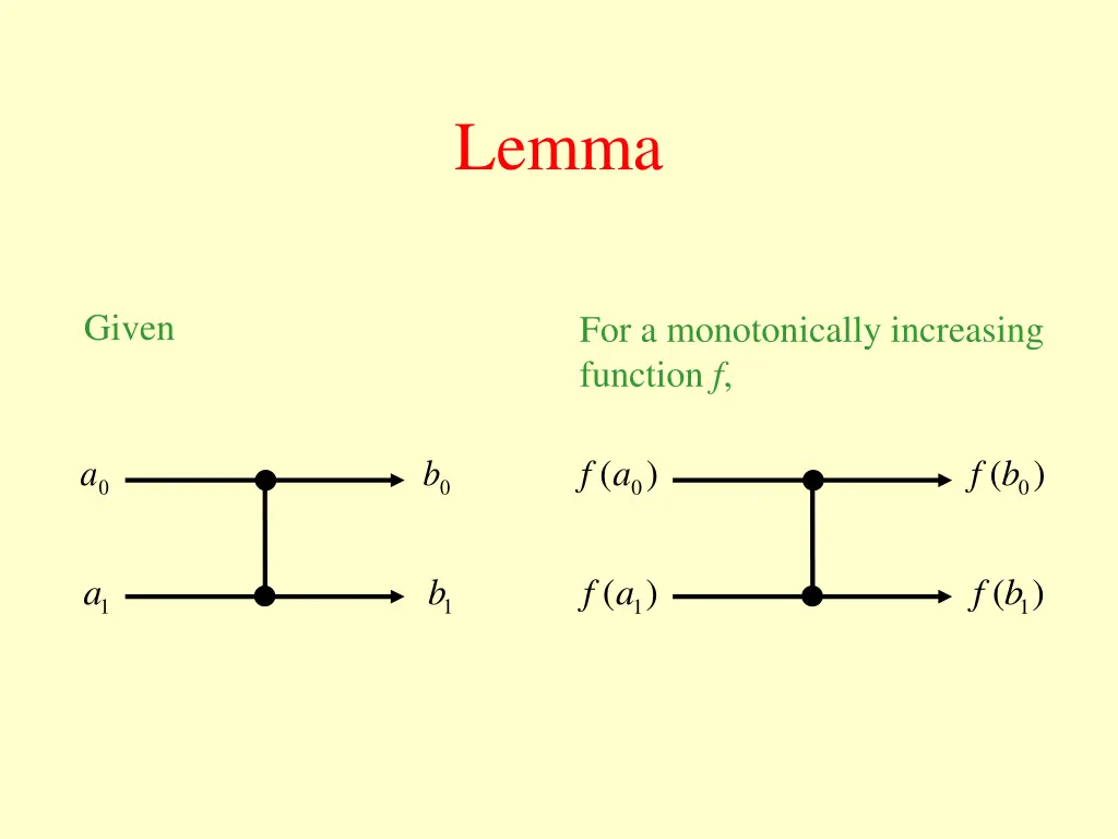 lemma 1