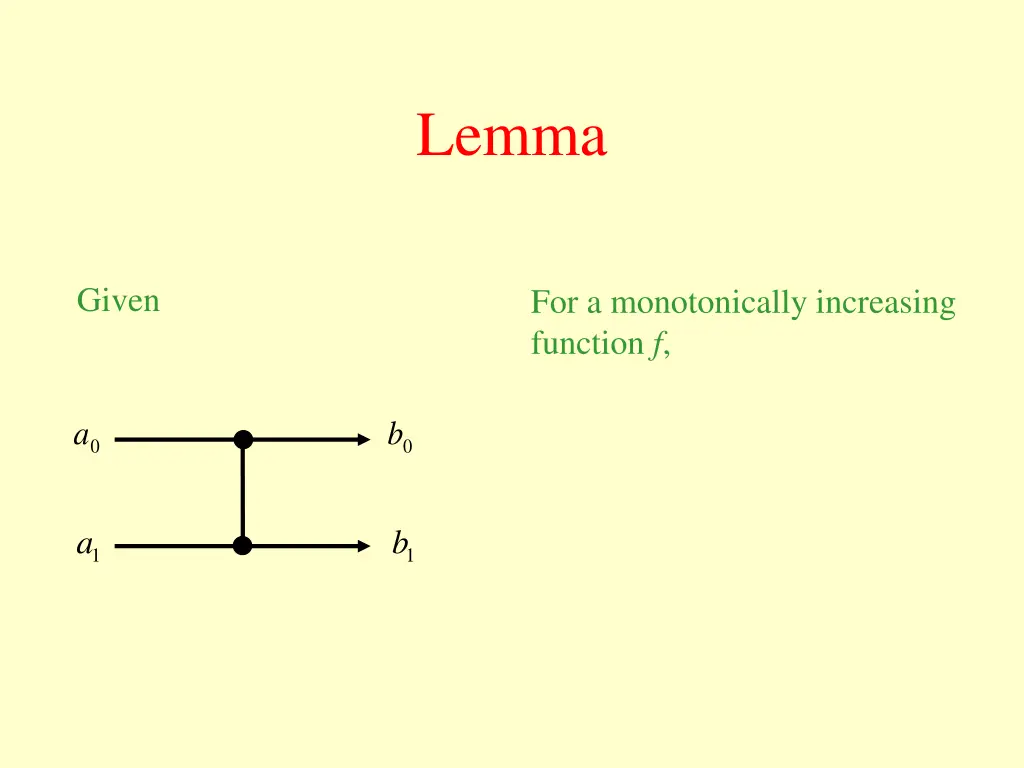 lemma