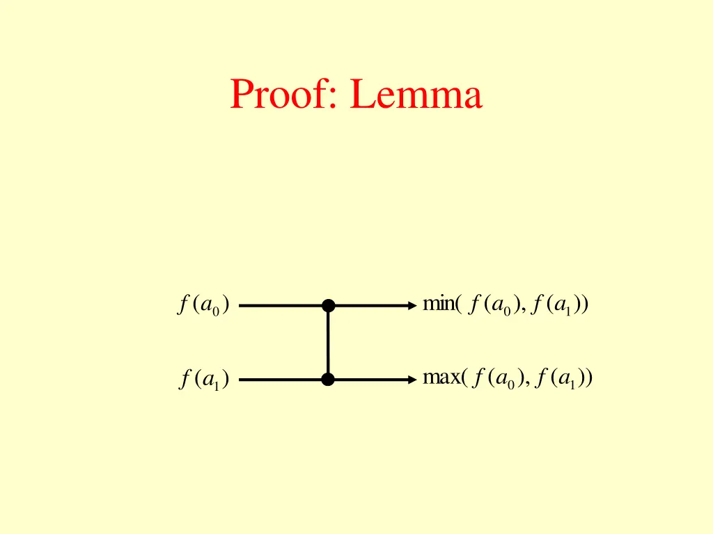 proof lemma 1