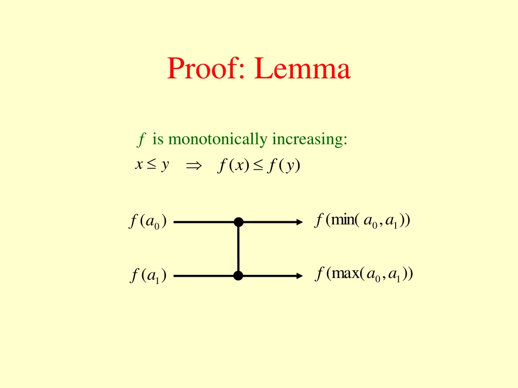 proof lemma 3