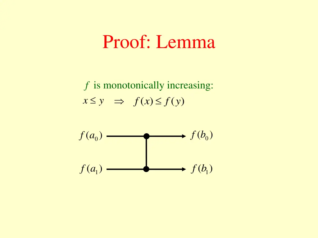 proof lemma 4