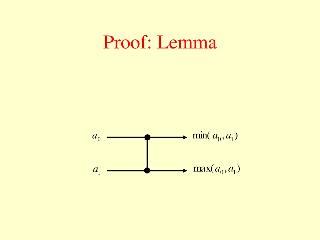 proof lemma
