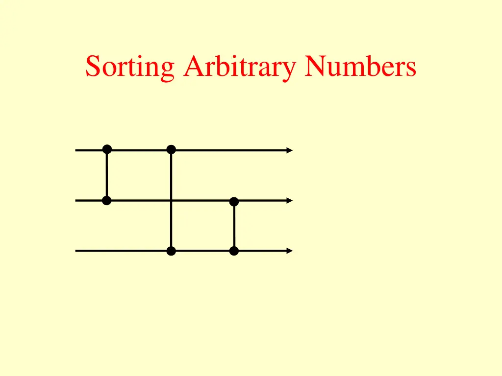 sorting arbitrary numbers 13