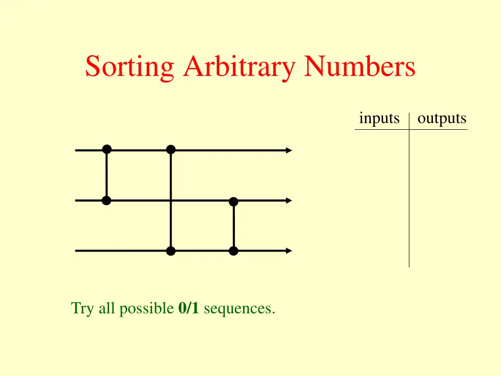 sorting arbitrary numbers 14