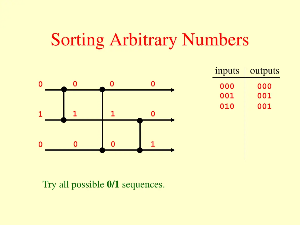 sorting arbitrary numbers 17