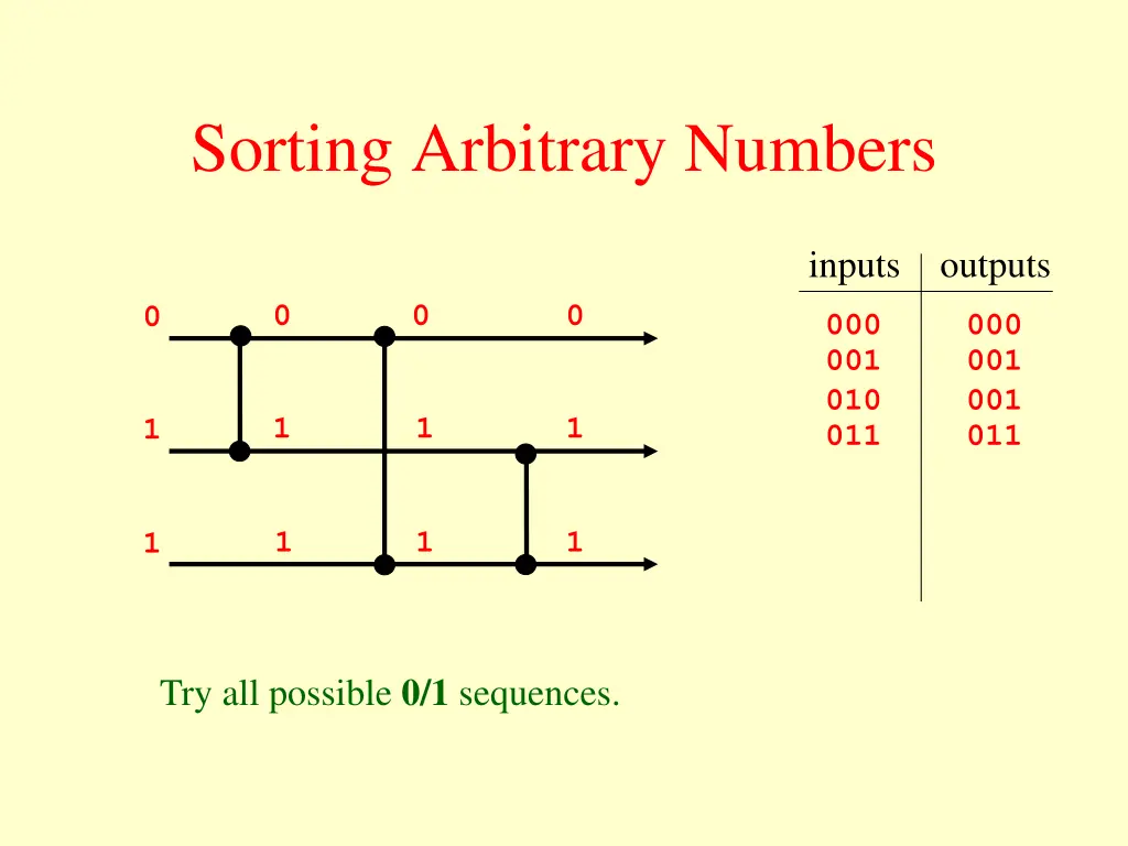 sorting arbitrary numbers 18