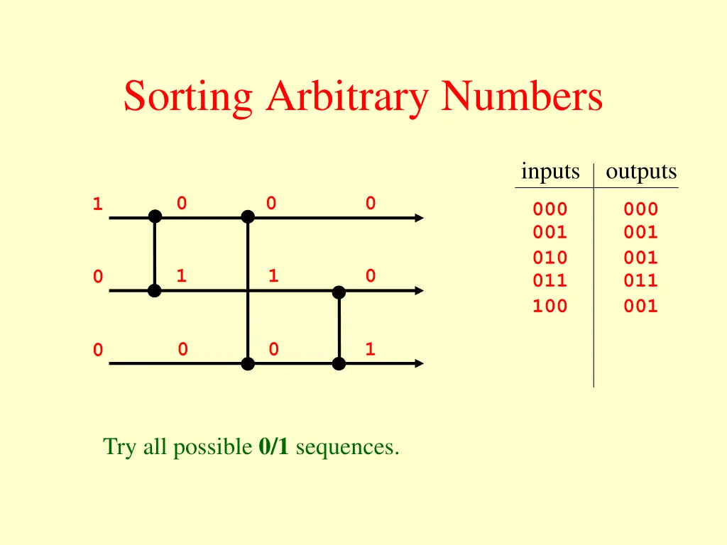 sorting arbitrary numbers 19
