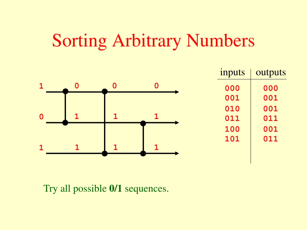 sorting arbitrary numbers 20