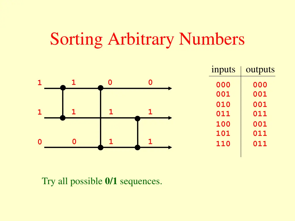 sorting arbitrary numbers 21