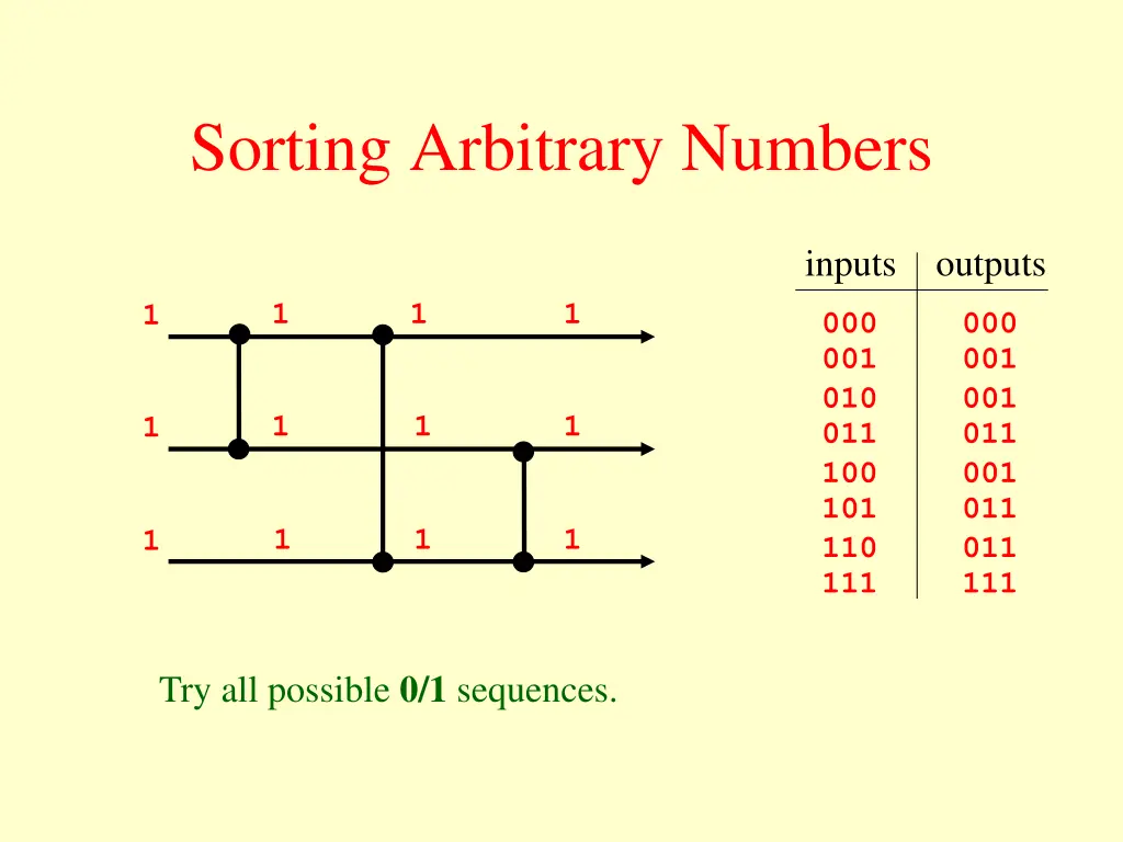 sorting arbitrary numbers 22