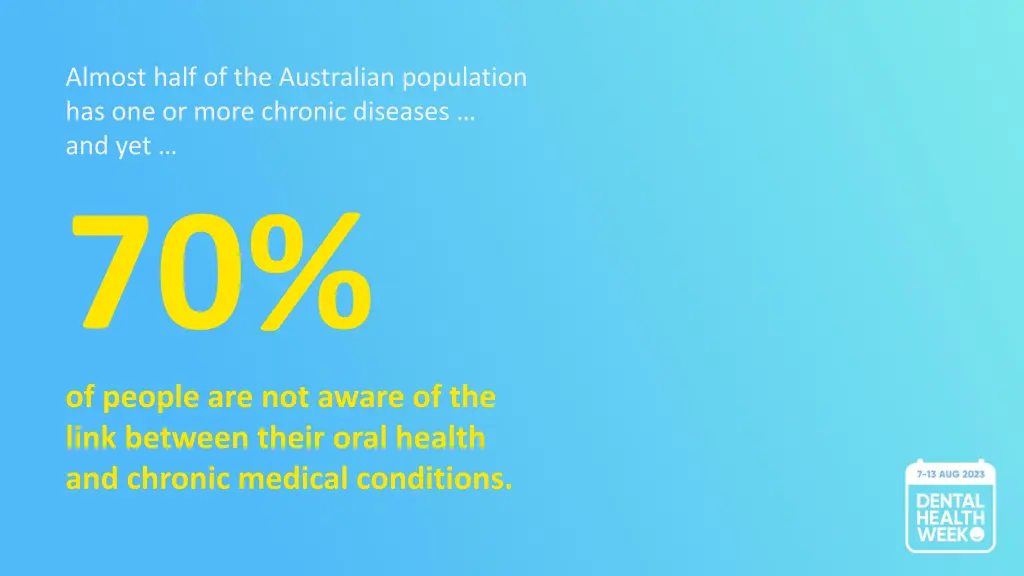 almost half of the australian population