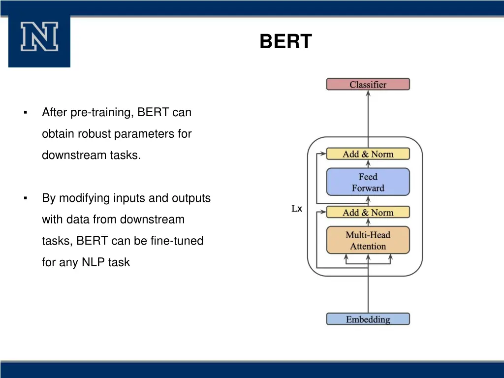 slide12