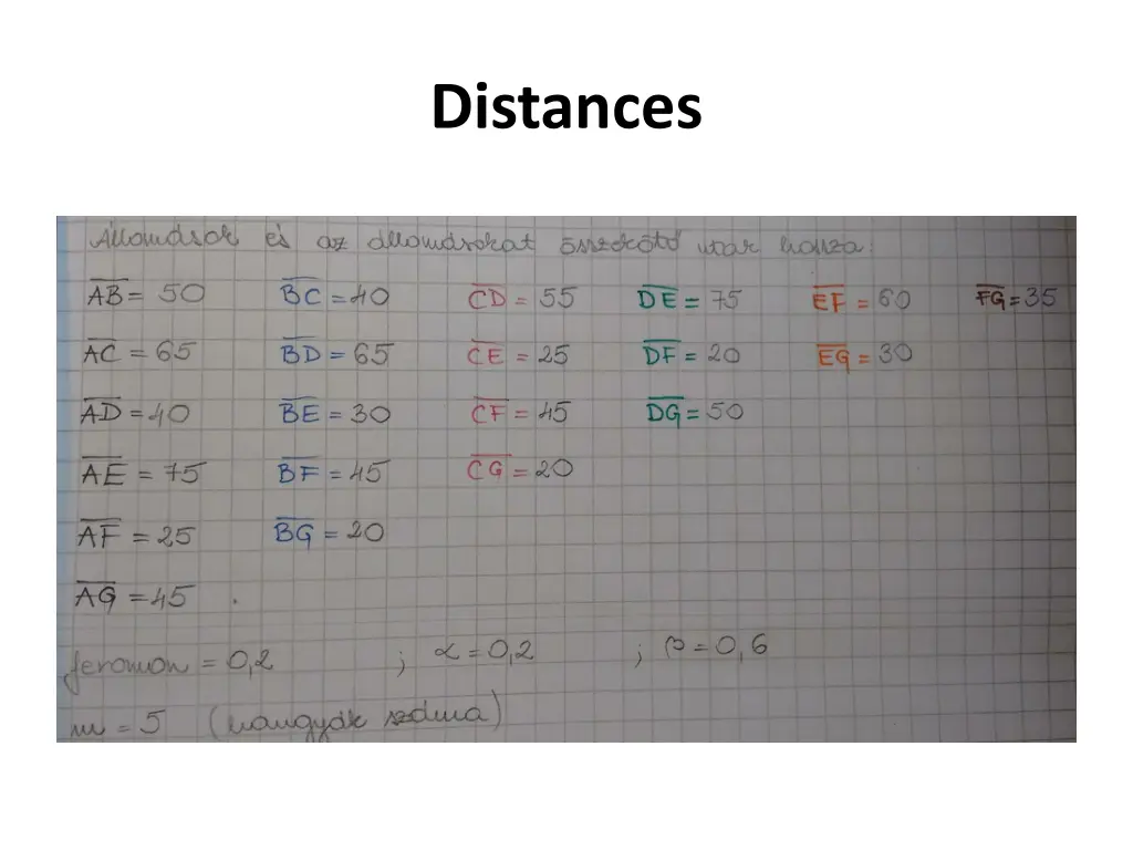 distances