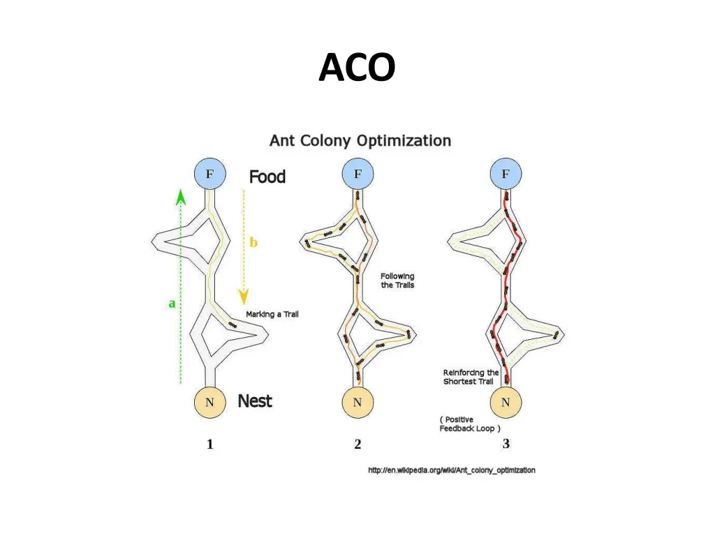 slide3