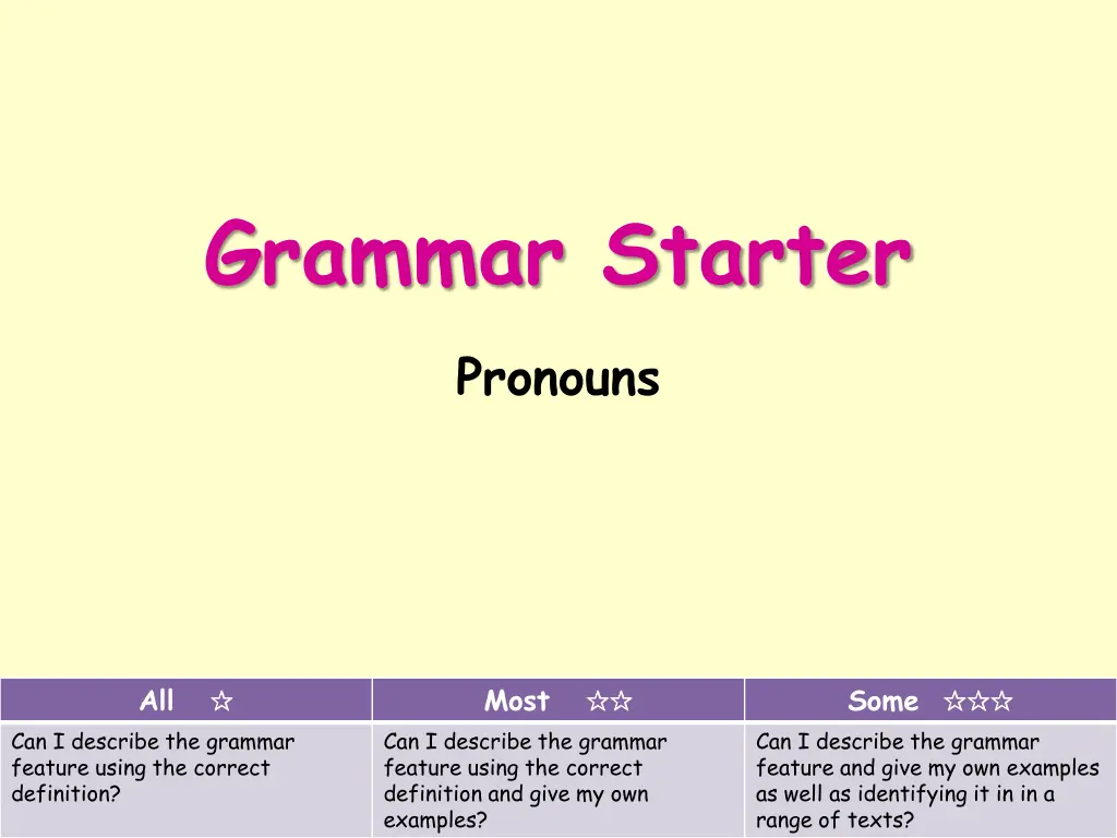 grammar starter