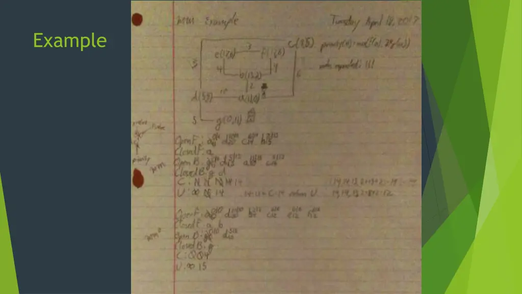 example 1