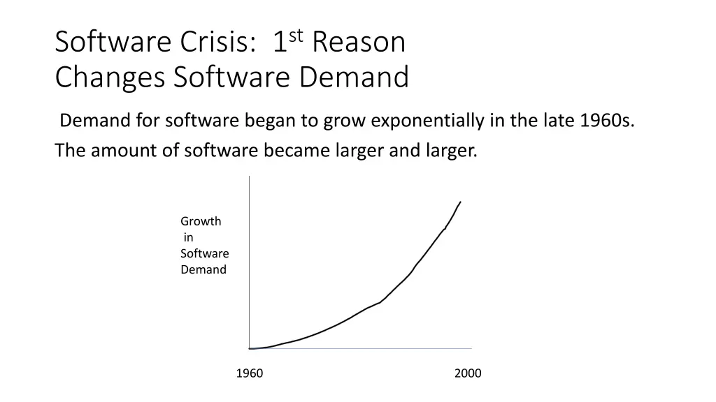 software crisis 1 st reason changes software