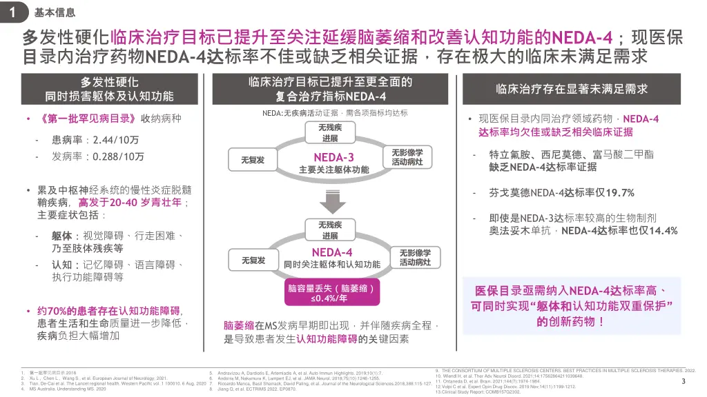 slide3