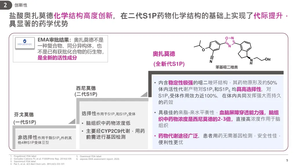 slide5