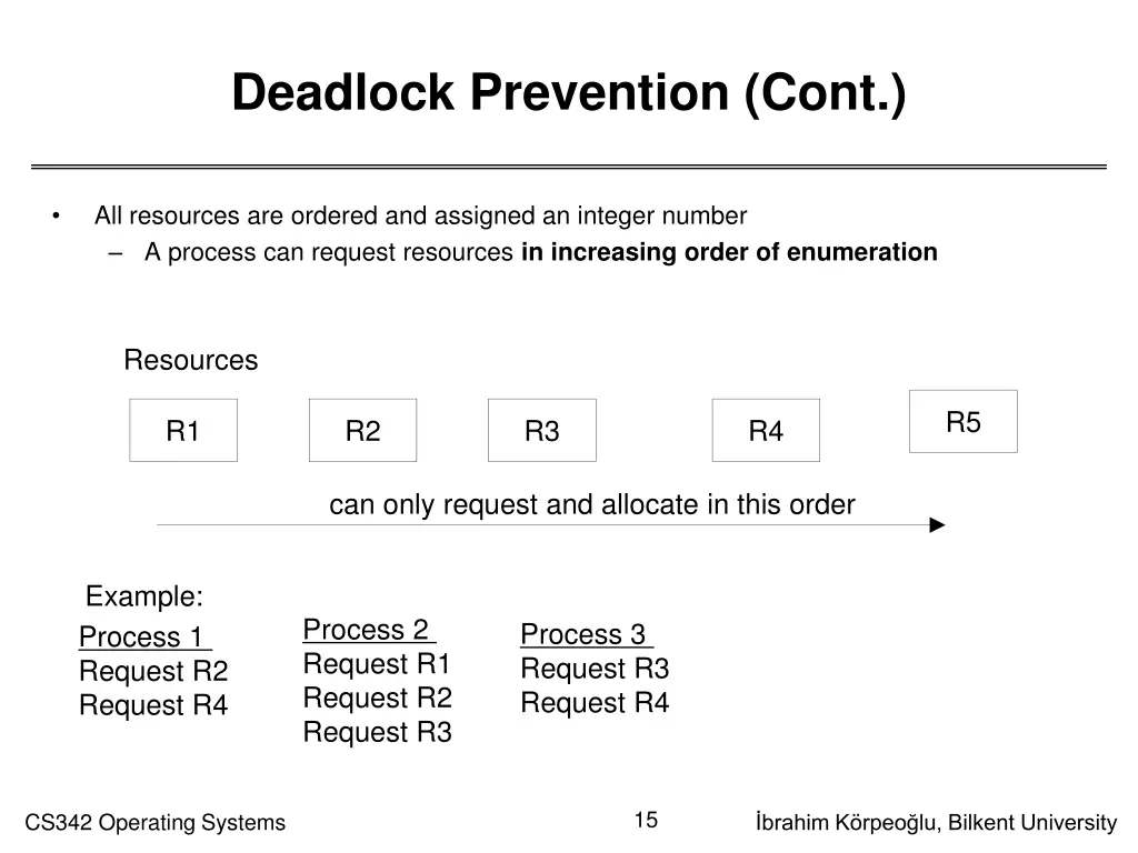 deadlock prevention cont 1