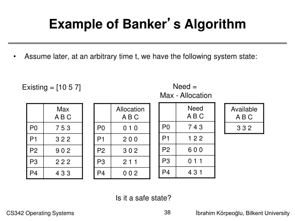 example of banker s algorithm 1